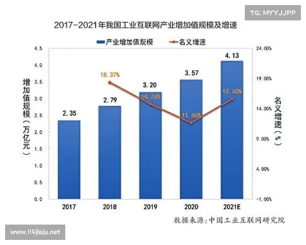 深化协同创新驱动制造业高质量发展探索与路径研究 深化协同创新驱动制造业高质量发展探索与路径研究